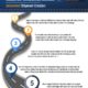 Kuebix ERP Integration Highway