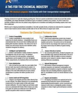 Kuebix Chemical Industry