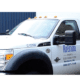 Holman Parts Case Study