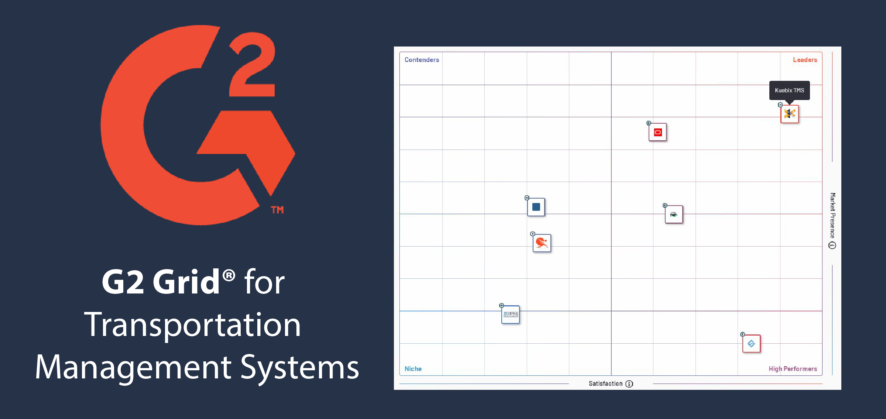 We’re In the Leaders Category in the G2 Grid® for Transportation Management Systems