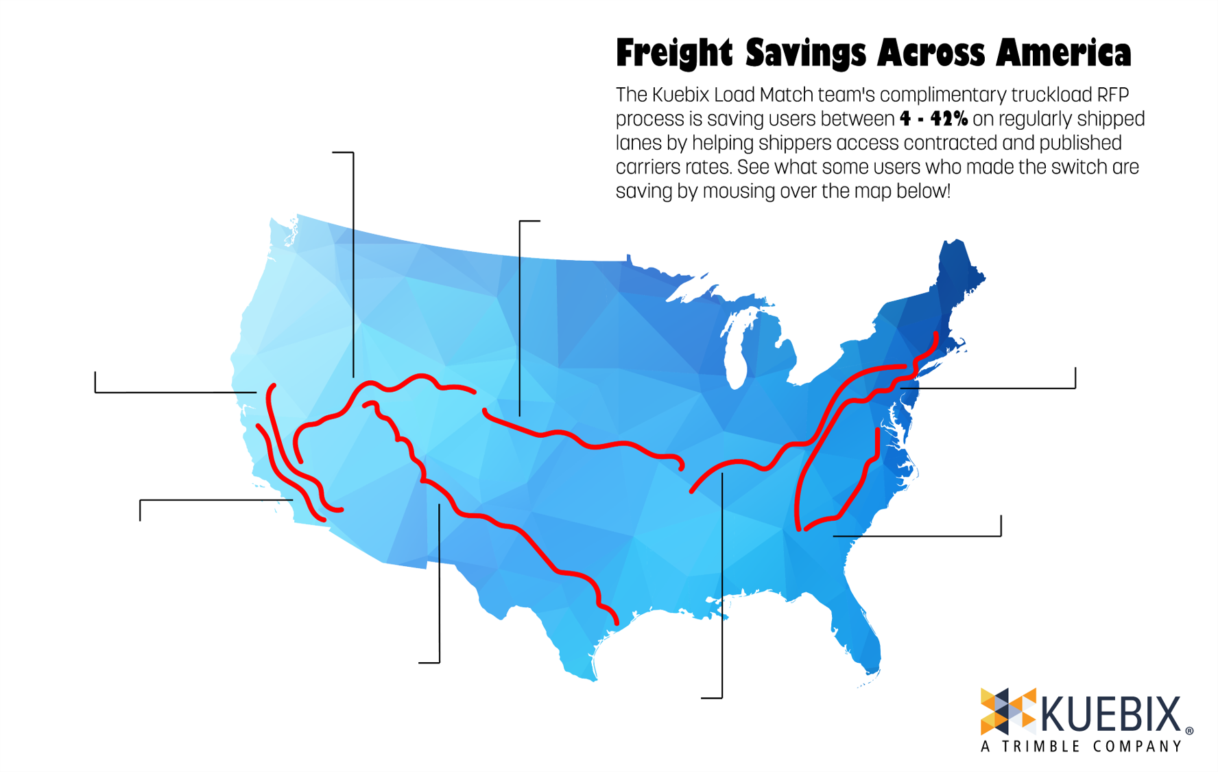 Load Match Map Infographic small Kuebix Load Match Map Infographic Truckload Freight Rates