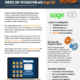 Kuebix TMS ERP Integration with Sage 100