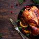 Thanksgiving 2020 Blog Post Image